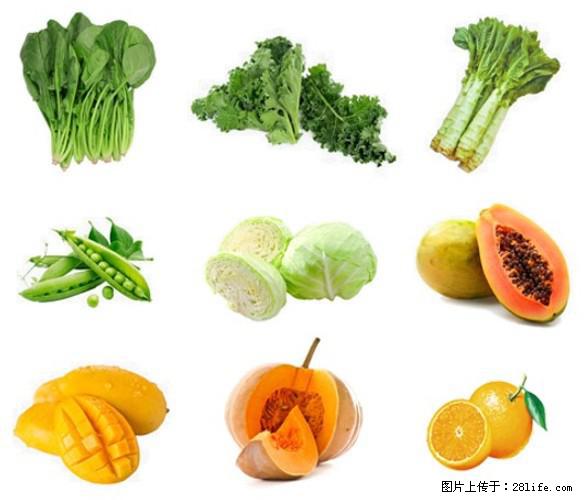 叶黄素有什么功效和作用 - 生活百科 - 上海生活社区 - 上海28生活网 sh.28life.com