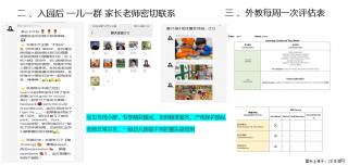 杨浦本地攻略 户外大外教带班的双语幼儿园详解