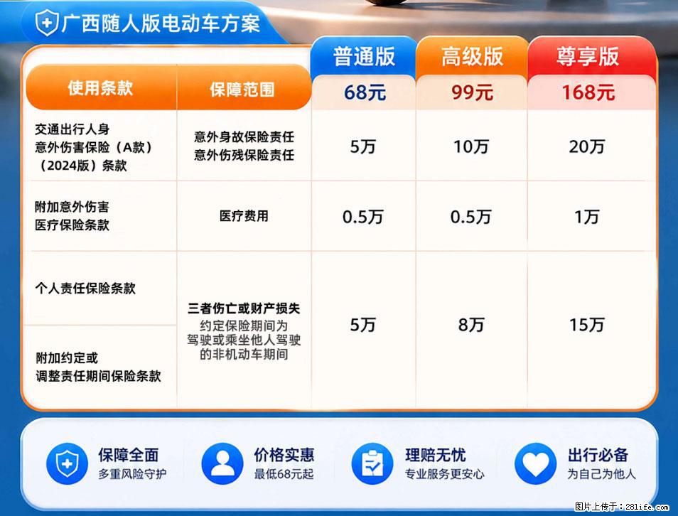 【骑行保障】安全骑行，保障随行！电动车专属保险上线啦！ - 上海生活资讯 - 上海28生活网 sh.28life.com